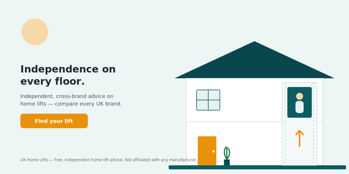 Illustration of a home lift connecting two floors of a house